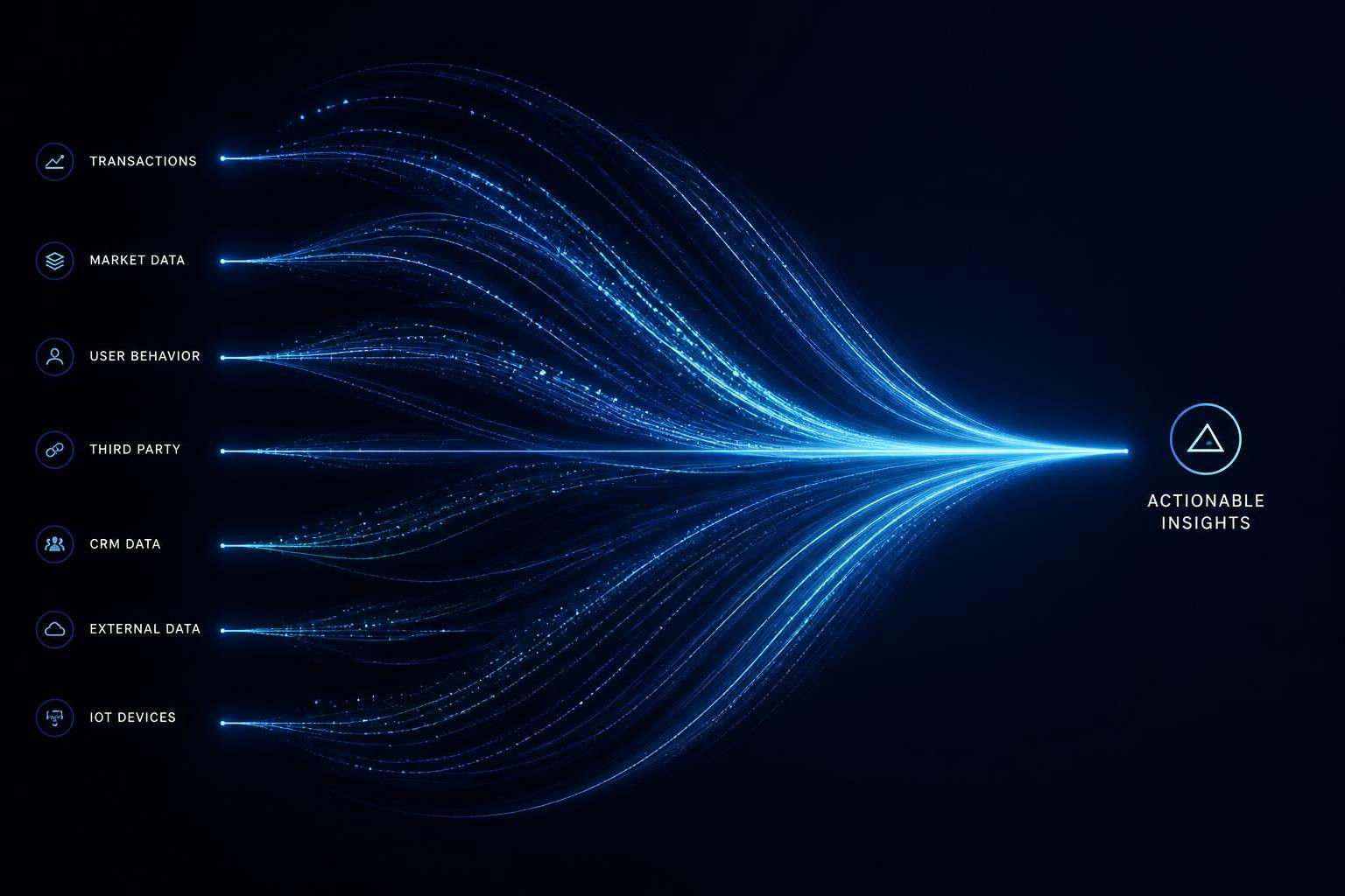 Data flow and AI training visualization